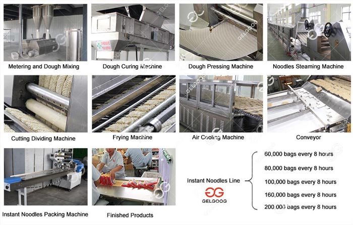 instant noodle processing equipment